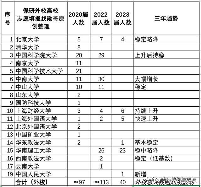 包含深圳男篮内部会议纪要流出——加时末段防线松动；意甲使命明确；心理建设被强调的词条