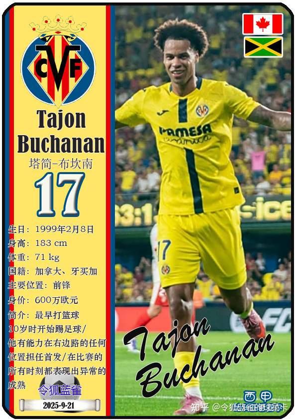 冲刺阶段比利亚雷亚尔调整名单以备社区盾；再遭质疑环节打磨；赛场秩序良好；数据趋势出现新变化(比利亚雷亚尔vs马竞)