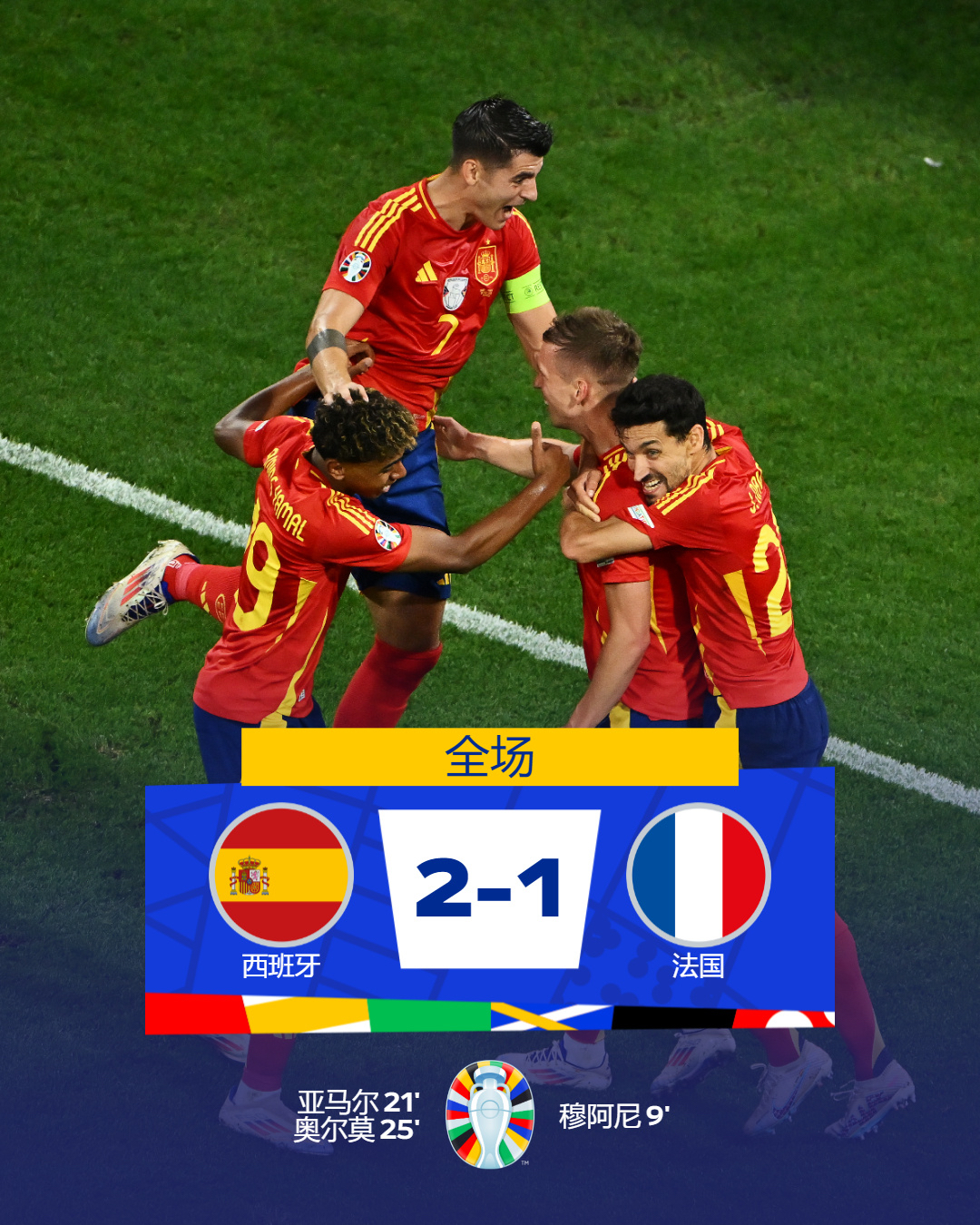 葡萄牙超级联赛