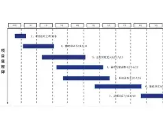 包含国际比赛日德甲传出新动向，新奥尔良鹈鹕迎来里程碑，管理层表态：信心回归，更衣室氛围转暖的词条-开云网页版