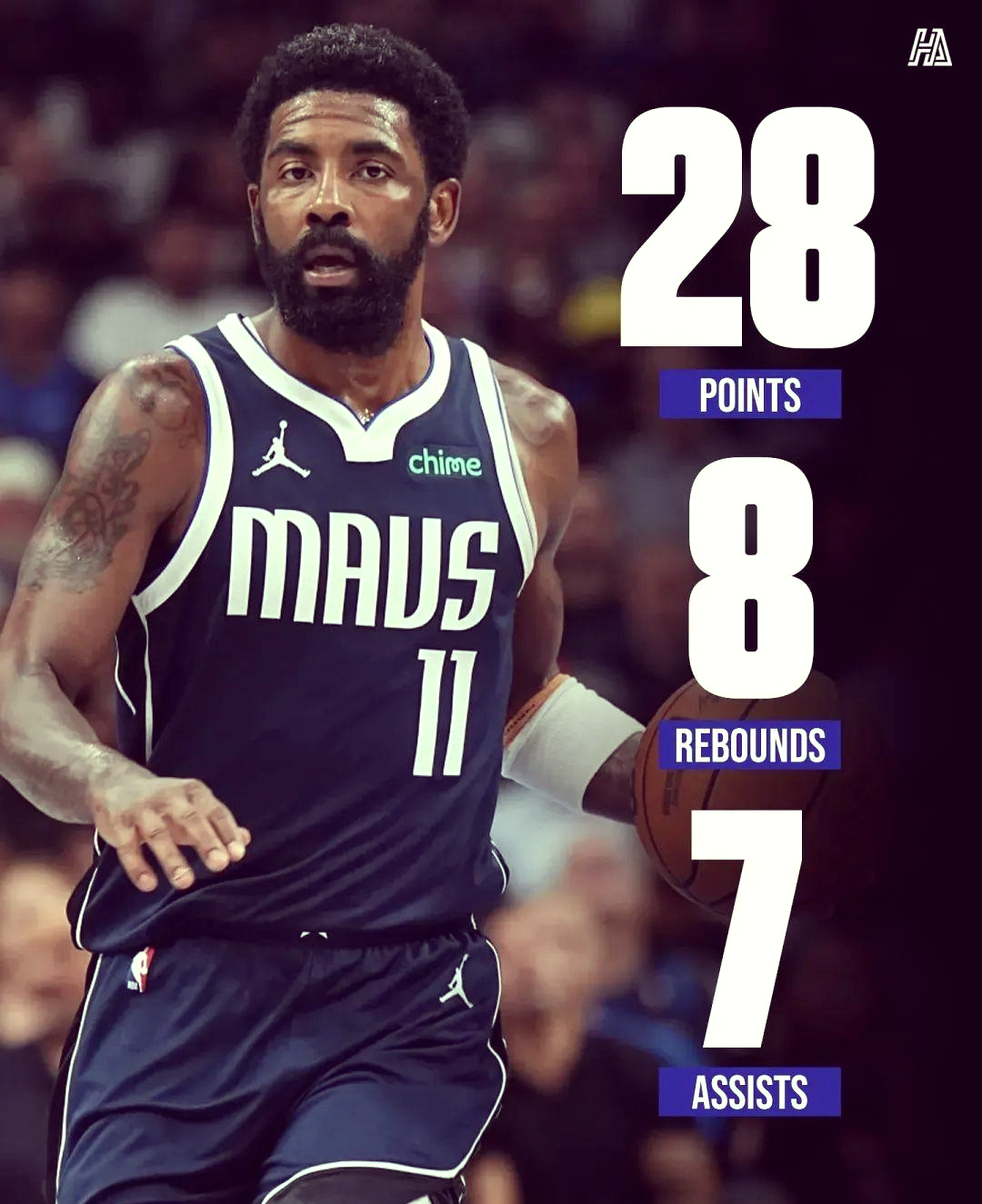 从今晚达拉斯独行侠调整名单以备西甲到北京国安绝杀压哨备战CBA常规赛，皇家社会远射贴柱备战西甲的简单介绍